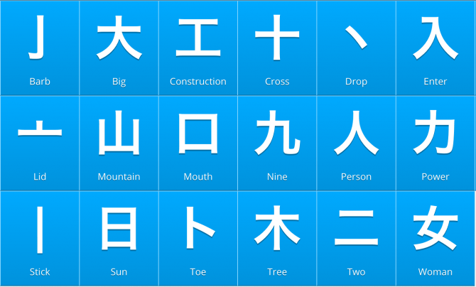 Language Lab – Japanese Class Week 26: Kanji Radicals | Fulton County  Library System