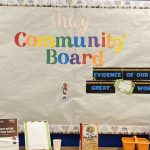 Central Library 4th Floor Secrets and Stories Community Detective Board